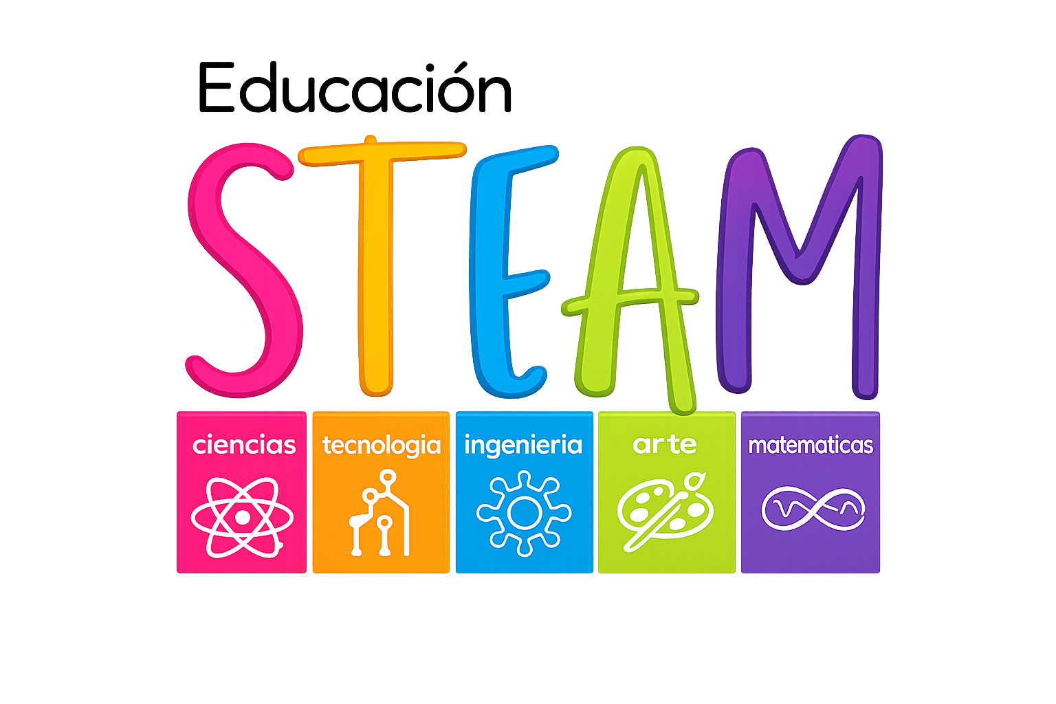 STEAM